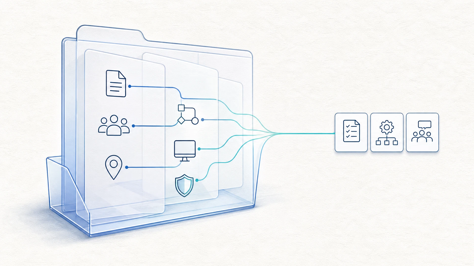 Abstract organizational knowledge map